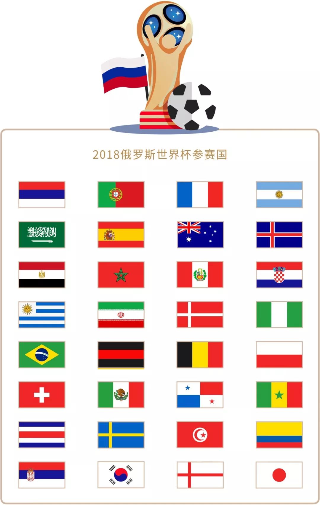 话并不是无
